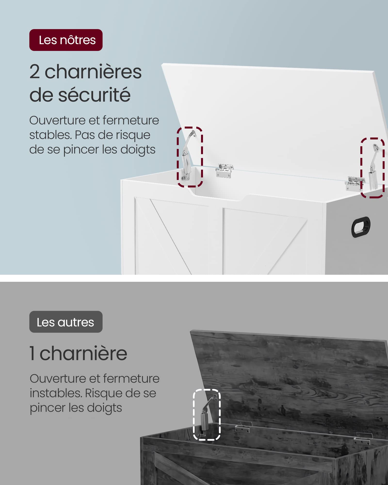 Coffre de Rangement, Banc Chaussures, Meuble Entrée, avec 2 Charnières de Sécurité