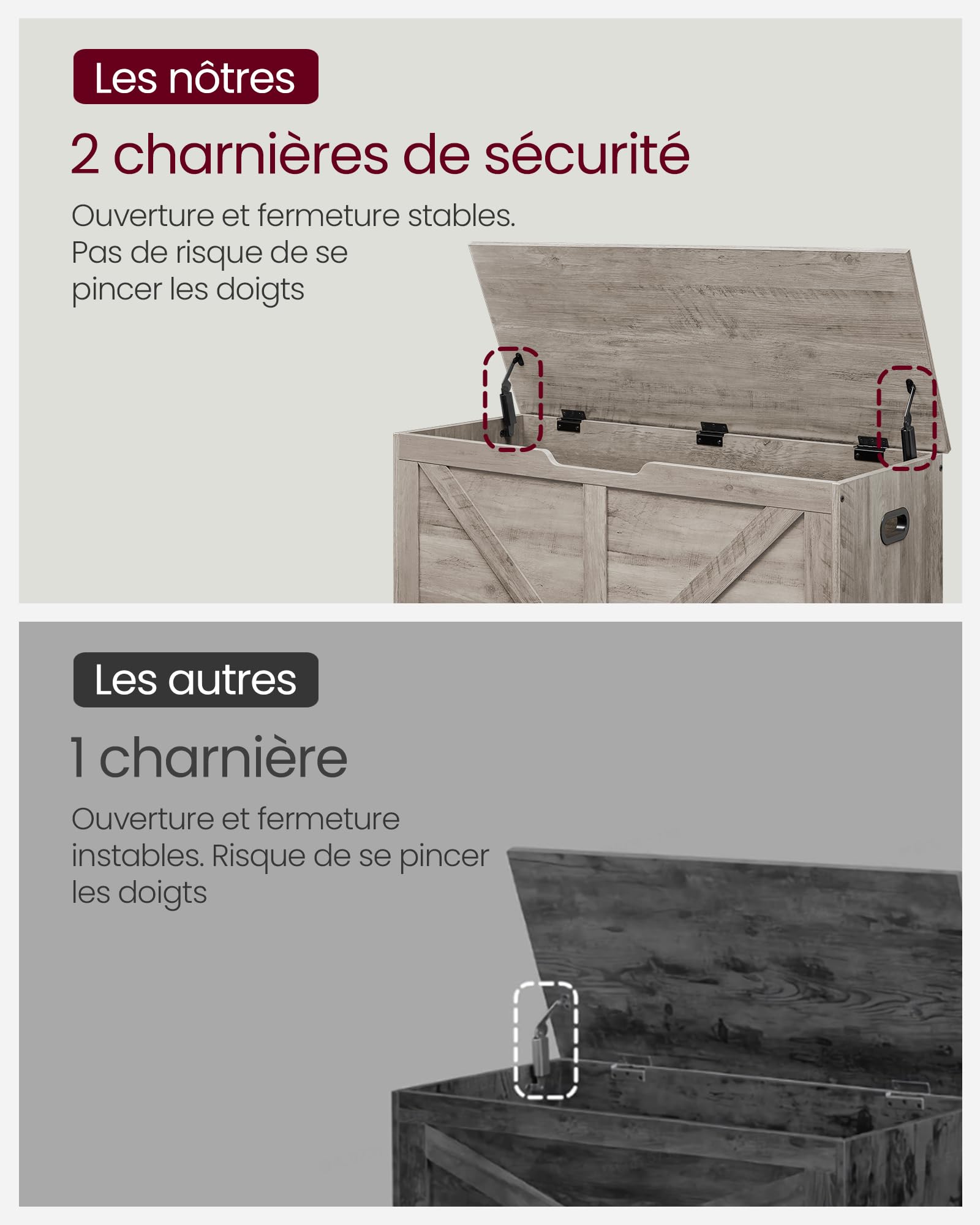 Coffre de Rangement, Banc Chaussures, Meuble Entrée, avec 2 Charnières de Sécurité